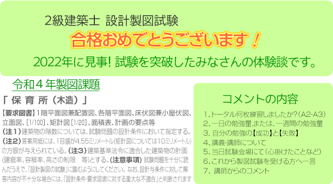 合格おめでとうございます！
